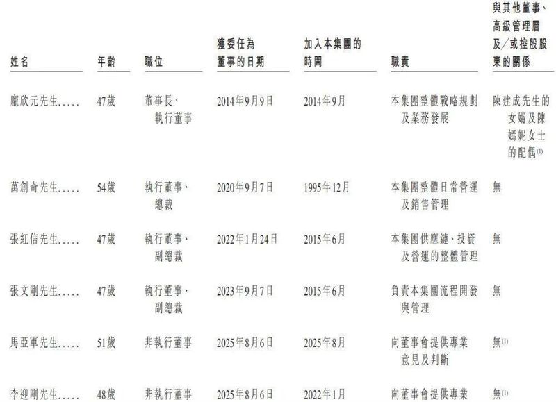 卧龙电驱再度冲刺港股;防爆电驱全球领先,A股市值已超六百亿,正加速国际化征程。 股票财经 卧龙电驱再度冲刺港股;防爆电驱全球领先,A股市值已超六百亿,正加速国际化征程。 股票财经 卧龙电驱再度冲刺港股;防爆电驱全球领先,A股市值已超六百亿,正加速国际化征程。 股票财经