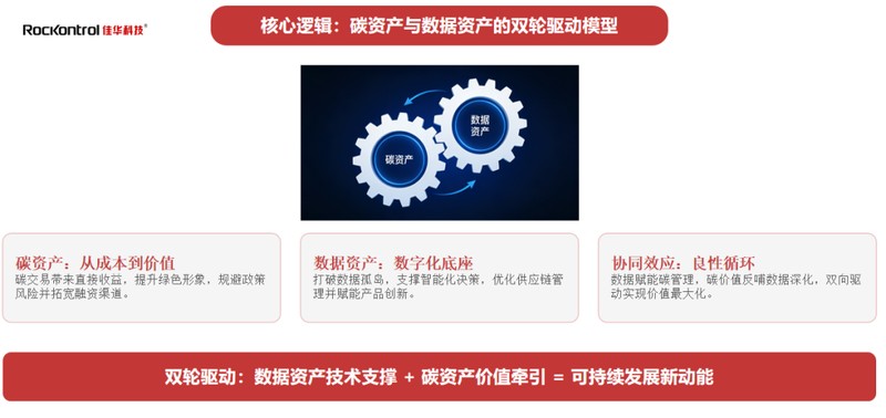 不再盲目减排:钢铁行业的未来不在于“省”,而在于“算” 新闻