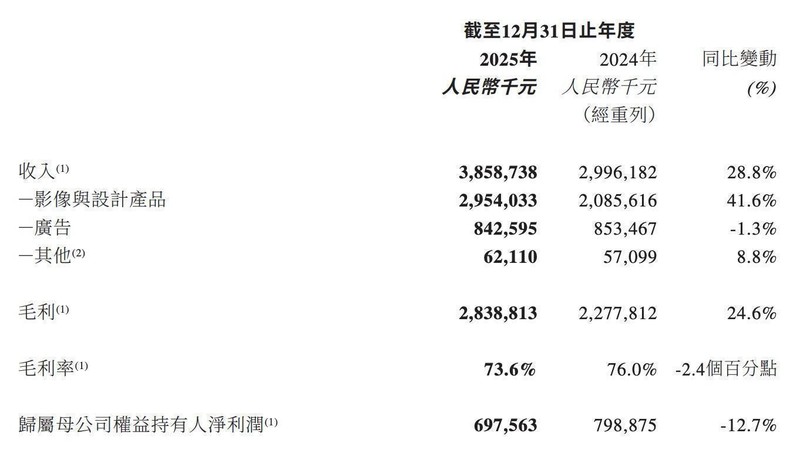 极客视点:AI产业生态重塑下的技术路径抉择 IT技术