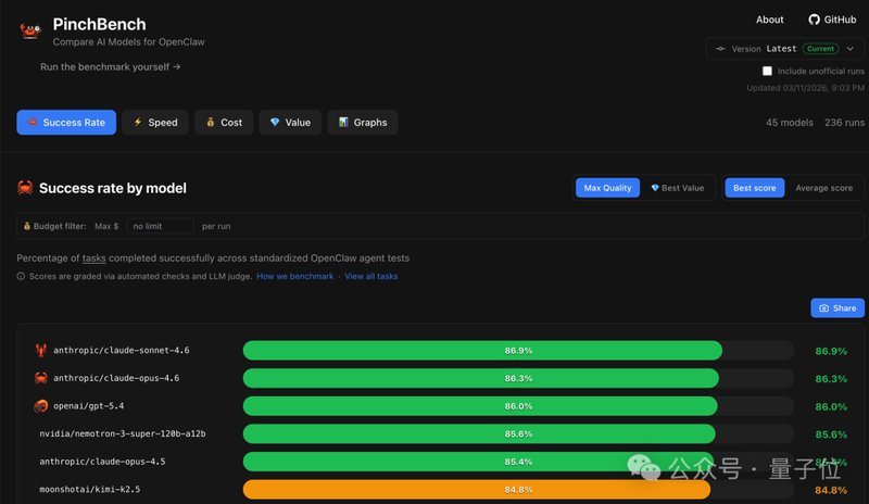 百亿美金的豪赌:从开源模型看英伟达的算力版图扩张 股票财经
