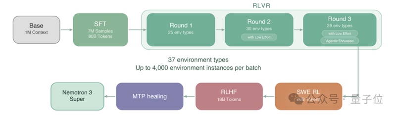 百亿美金的豪赌:从开源模型看英伟达的算力版图扩张 股票财经