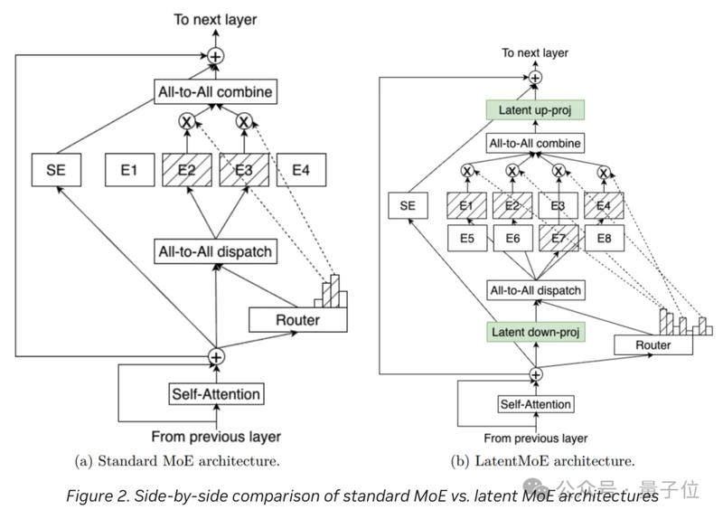 百亿美金的豪赌:从开源模型看英伟达的算力版图扩张 股票财经