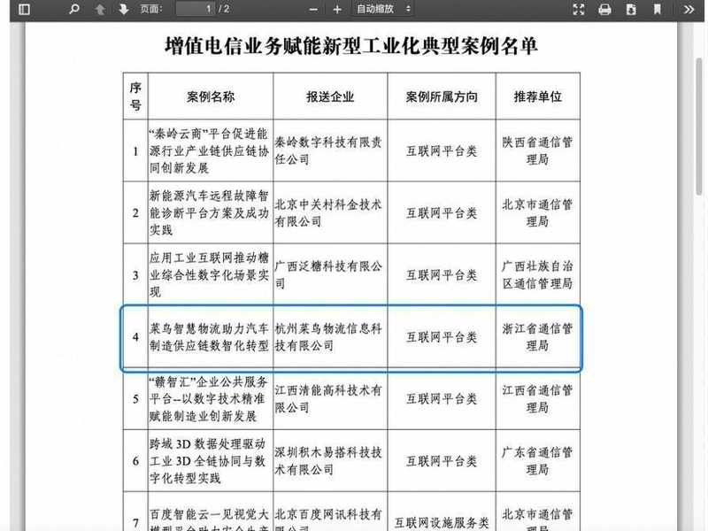  物流科技的全球化突围：从黑灯工厂到国际赛事系统的技术跃迁 企业服务