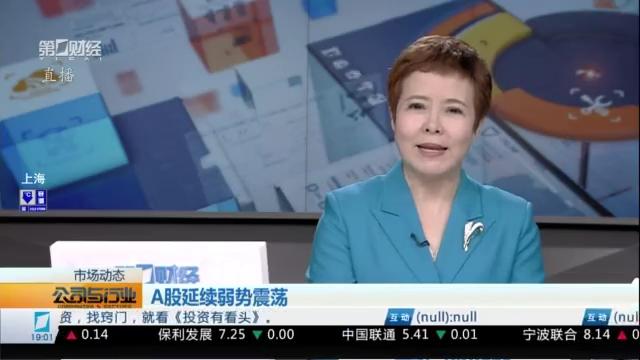  技术解码A股4000点：量价结构、板块轮动与年末布局的实战框架 股票财经