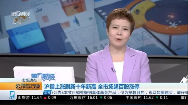  技术解码A股4000点：量价结构、板块轮动与年末布局的实战框架 股票财经