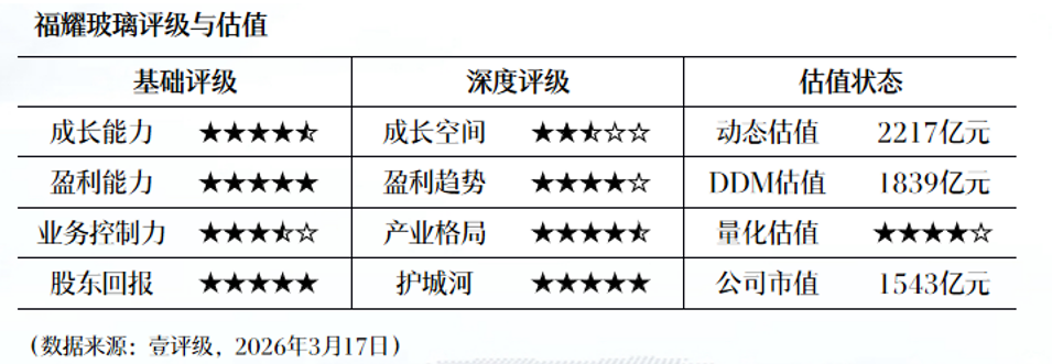  协和电子这一年：营收新高为何难掩利润焦虑？ 股票财经