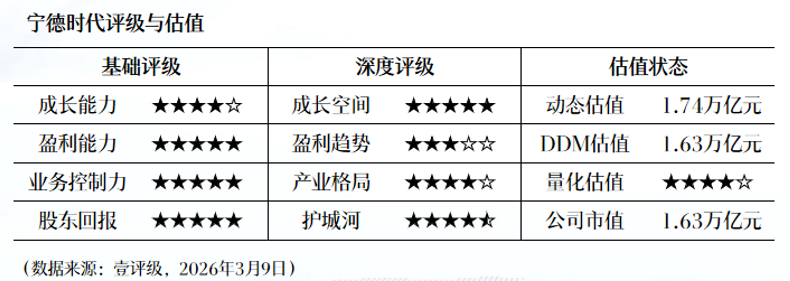  协和电子这一年：营收新高为何难掩利润焦虑？ 股票财经